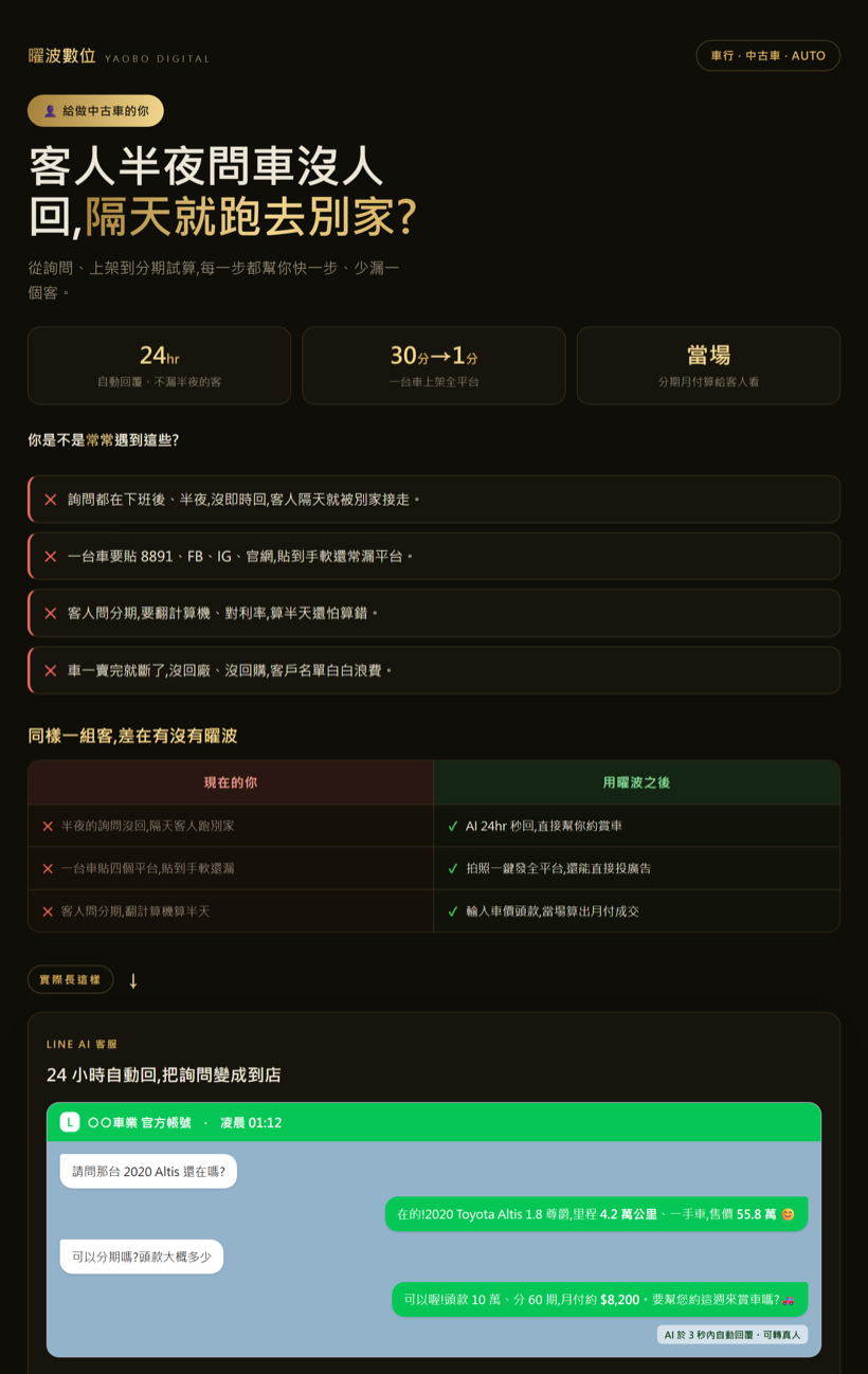 曜波 中古車行 行銷方案